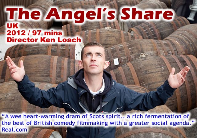 The Angelsโ Share